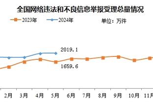 新利体育app官方入口在哪找截图3